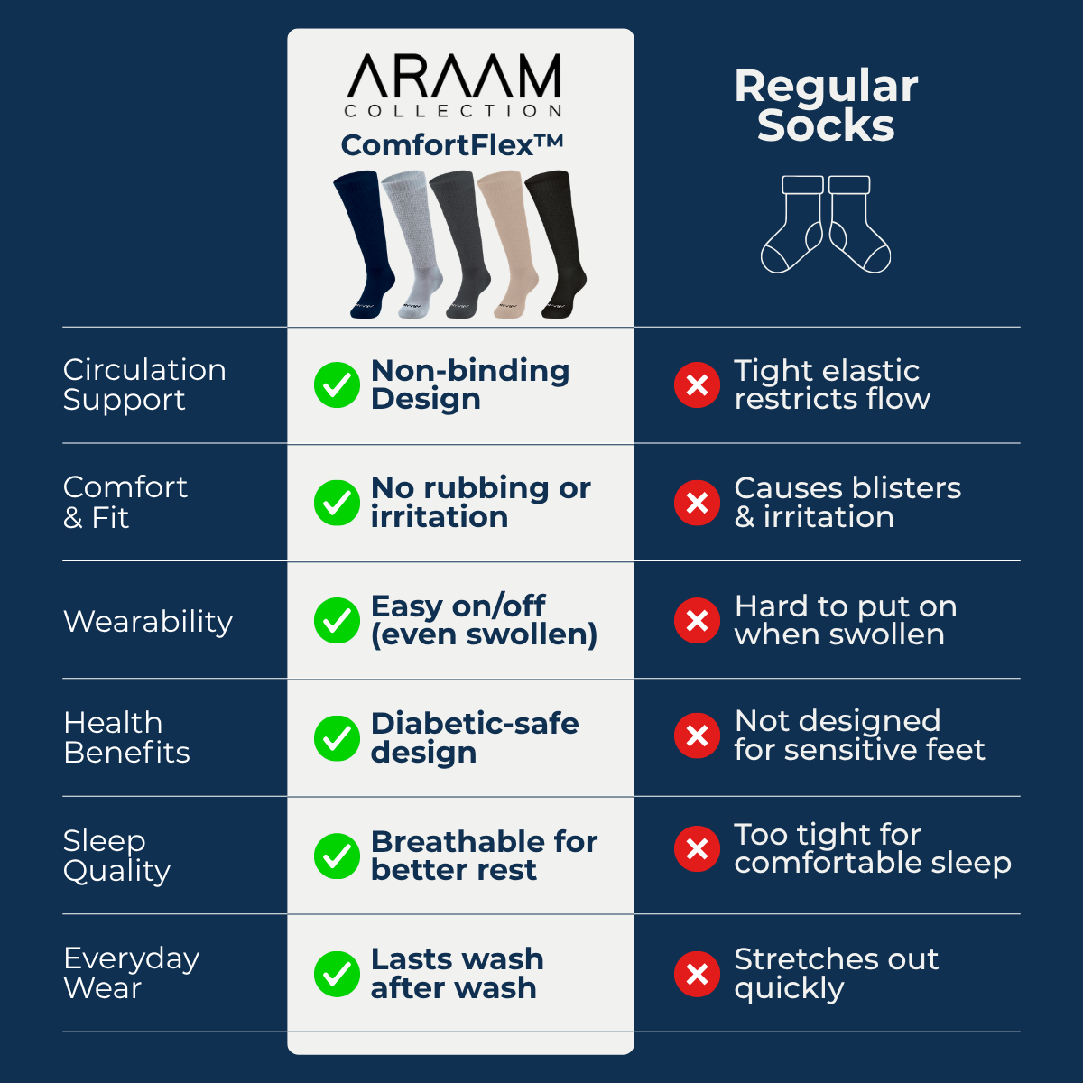 ComfortFlex™ Over-the-Calf (OTC) Socks